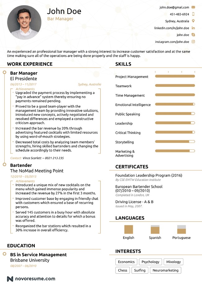 Bar Manager Job Description Resume