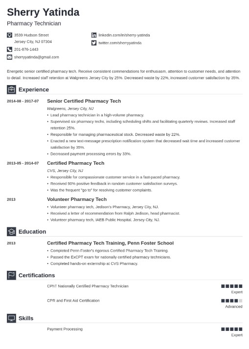 Sample Resumes For Pharmacy Technician